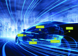 Cybersiturezza in automotive secondo Microchip