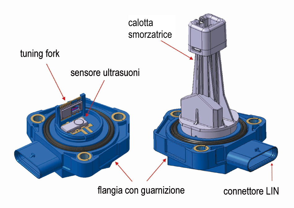 Figura 1 - Schematizzazione dell’impianto basato sul sensore olio Hella