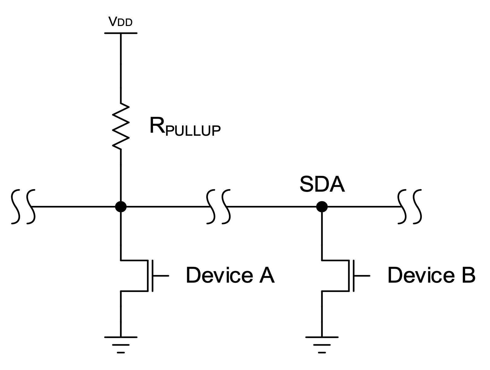 Figura 4 – Vista semplificata della linea SDA (il resistore pull up è integrato nel controller principale)