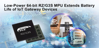 Renesas microprocessore RZ/G3S